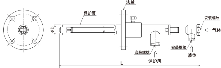 通用型